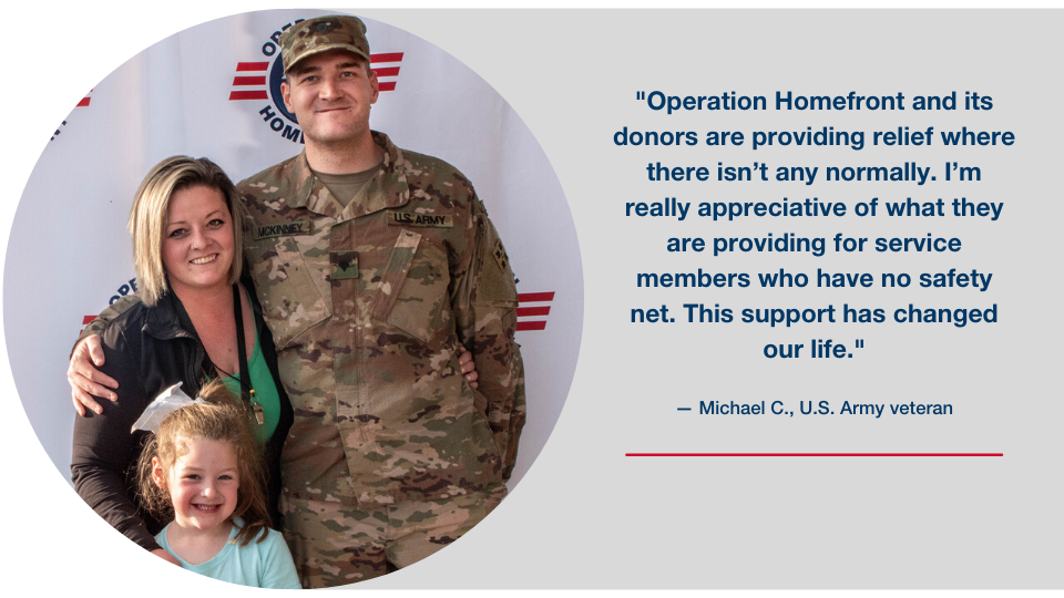 Military Family reviews operation homefront.